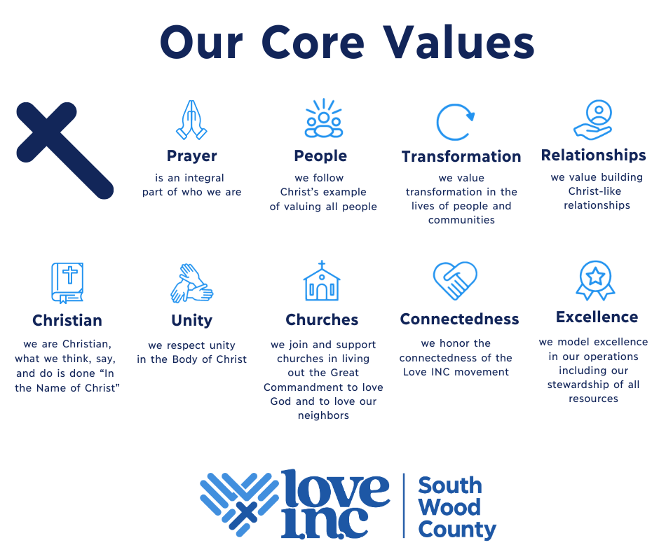 Copy of Our Core Values (2)